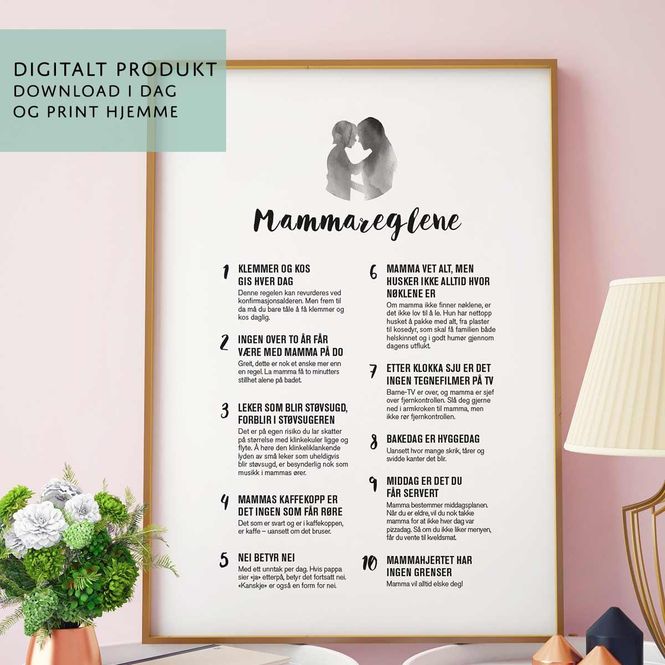 Hovedbilde Plakat: Mammareglene  - Digital PDF