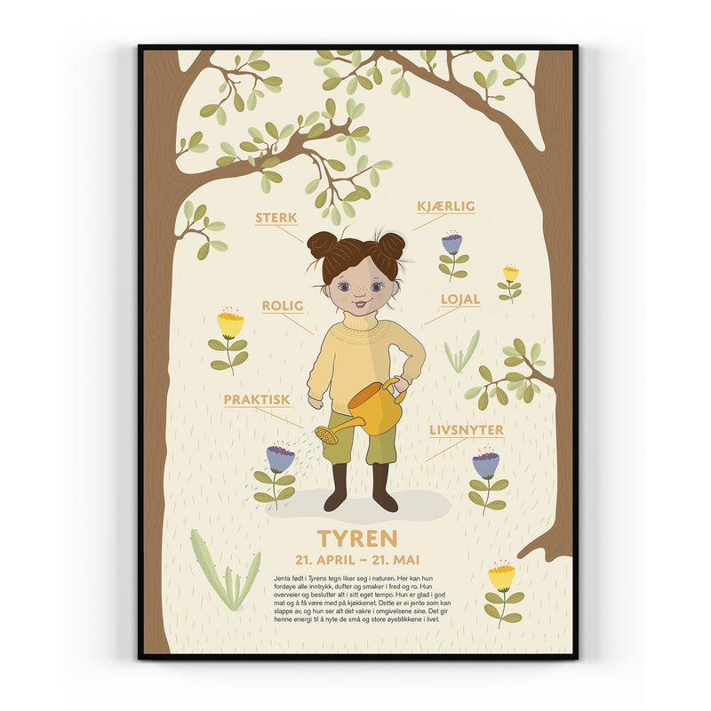 Tyren Pike